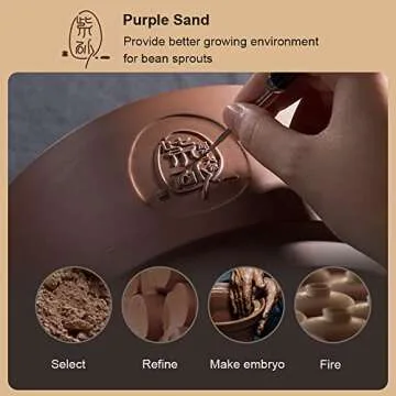 Bear Bean Sprouts Machine, Automatic Bean Sprouts Maker, Purple Clay Seed Sprouting Kit with Germination Container, Automatic Watering DYJ-B01C1，120V，20W