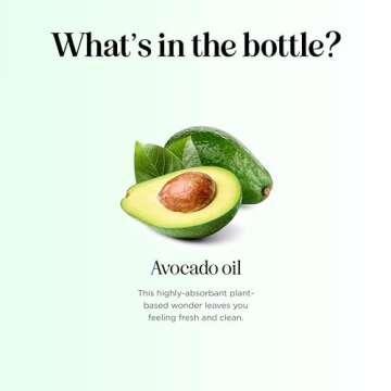 Avocado Oil For Hair and Skin - 100% Pure Avocado Oil for Skin and Nail Care plus Dry Hair Treatment and Facial Oil Moisturizer - Beauty DIY Carrier Oil for Essential Oils Mixing with Pump (16 Fl Oz)