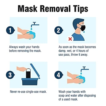 WECARE Black Disposable Face Masks - 50 Pack - 3 Ply Protective