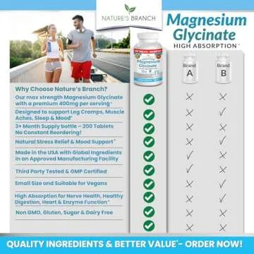 Magnesium Glycinate 400 mg - High Absorption Tablets