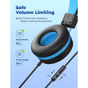 iClever Kids Headphones with Cord, 85/94dB Safe Volume Tech, Bending Resistance Durable, Foldable, Stereo Sound 3.5mm Jack Wired Headphones for Kids Boys Girls Tablet/Travel/School, HS14