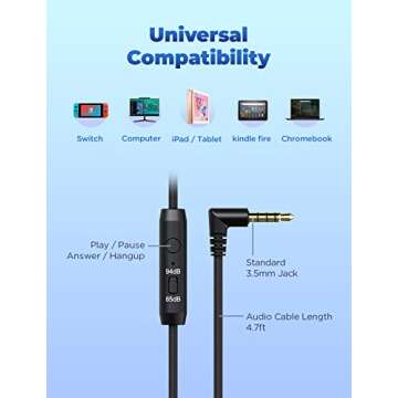 iClever Kids Headphones with Cord, 85/94dB Safe Volume Tech, Bending Resistance Durable, Foldable, Stereo Sound 3.5mm Jack Wired Headphones for Kids Boys Girls Tablet/Travel/School, HS14