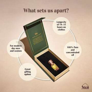 Dukhni Oud Faten Attar Refreshing scents blended with Oud | Authentic Arabic Fragrance Oil | 100% Pu...