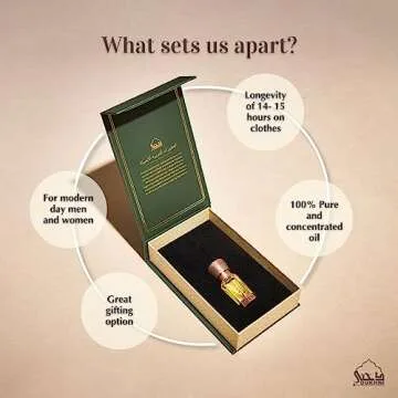 Dukhni Oud Faten Attar Refreshing scents blended with Oud | Authentic Arabic Fragrance Oil | 100% Pu...