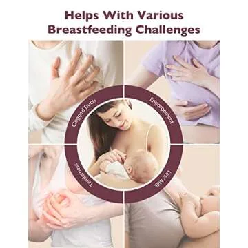 Momcozy Lactation Massager for Nursing Moms Relief