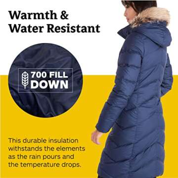 Marmot Women's Montreaux Full-Length Parka for Winter Warmth