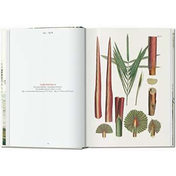 Von Martius. the Book of Palms.