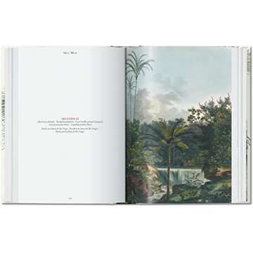 Von Martius. the Book of Palms.