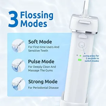 Portable Water Flosser for Home and Travel - SYNHOPE