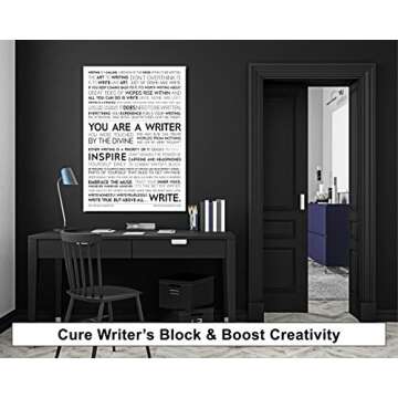 The Writing Manifesto Writer Inspiration Premium Print - For Authors, Poets & Wordsmiths to Combat W...