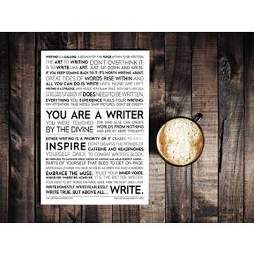 The Writing Manifesto Writer Inspiration Premium Print - For Authors, Poets & Wordsmiths to Combat Writer’s Block & Boost Creativity; Writing and Poetry Wall Art; Gift for Writers; Matte 18x24 Inches