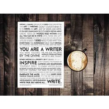 The Writing Manifesto Writer Inspiration Premium Print - For Authors, Poets & Wordsmiths to Combat Writer’s Block & Boost Creativity; Writing and Poetry Wall Art; Gift for Writers; Matte 18x24 Inches