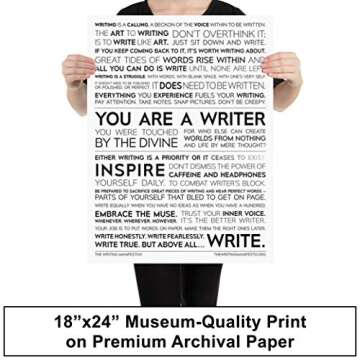 The Writing Manifesto Writer Inspiration Premium Print - For Authors, Poets & Wordsmiths to Combat Writer’s Block & Boost Creativity; Writing and Poetry Wall Art; Gift for Writers; Matte 18x24 Inches