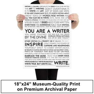 The Writing Manifesto Writer Inspiration Premium Print - For Authors, Poets & Wordsmiths to Combat Writer’s Block & Boost Creativity; Writing and Poetry Wall Art; Gift for Writers; Matte 18x24 Inches