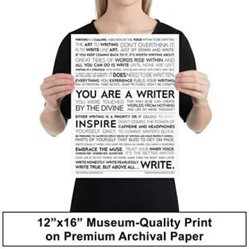 The Writing Manifesto Writer Inspiration Premium Print - For Authors, Poets & Wordsmiths to Combat Writer’s Block & Boost Creativity; Writing and Poetry Wall Art; Gift for Writers; Matte 18x24 Inches