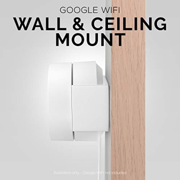 BRAINWAVZ Screwless Wall & Ceiling Mount for Google WiFi Home Mesh System Holder, No Tools Required, Easy to Install, No Mess, No Drilling, Strong VHB Adheasive Mount, White