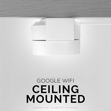 BRAINWAVZ Screwless Wall & Ceiling Mount for Google WiFi Home Mesh System Holder, No Tools Required, Easy to Install, No Mess, No Drilling, Strong VHB Adheasive Mount, White