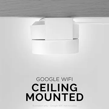 BRAINWAVZ Screwless Wall & Ceiling Mount for Google WiFi Home Mesh System Holder, No Tools Required, Easy to Install, No Mess, No Drilling, Strong VHB Adheasive Mount, White