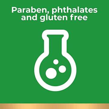 Irish Spring Antibacterial Soap, 99.9% Germ Elimination