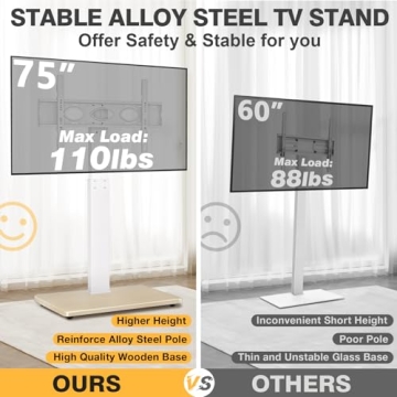 Versatile TV Floor Stand for 32-75 Inch Televisions