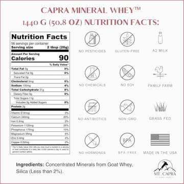 MT. CAPRA SINCE 1928 Capra Mineral Whey | A Whole Food, Bio-Available Mineral/Electrolyte Supplement...