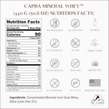 MT. CAPRA SINCE 1928 Capra Mineral Whey | A Whole Food, Bio-Available Mineral/Electrolyte Supplement...