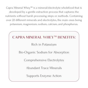 MT. CAPRA SINCE 1928 Capra Mineral Whey | A Whole Food, Bio-Available Mineral/Electrolyte Supplement from Goat Milk Whey, Rich in Potassium, Alkalizing - 50.8 Ounce Powder