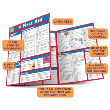 Essential First Aid QuickStudy Laminated Reference Guide