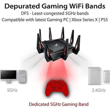 ASUS ROG Rapture WiFi 6 Wireless Gaming Router (GT-AX11000) - Tri-Band 10 Gigabit, 1.8GHz Quad-Core ...