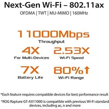 ASUS ROG Rapture WiFi 6 Wireless Gaming Router (GT-AX11000) - Tri-Band 10 Gigabit, 1.8GHz Quad-Core CPU, WTFast, 2.5G Port, AiMesh Compatible, Included Lifetime Internet Security, AURA RGB