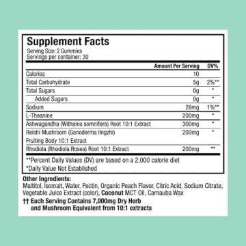 Calm Your Mind with Plant People WonderCalm Gummies