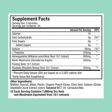 Calm Your Mind with Plant People WonderCalm Gummies