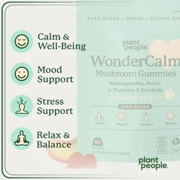 Calm Your Mind with Plant People WonderCalm Gummies