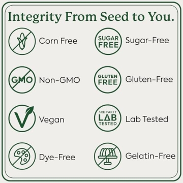 Calm Your Mind with Plant People WonderCalm Gummies