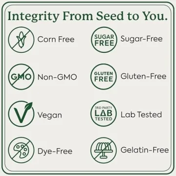 Calm Your Mind with Plant People WonderCalm Gummies