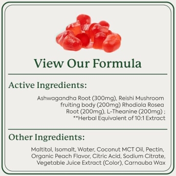 Calm Your Mind with Plant People WonderCalm Gummies