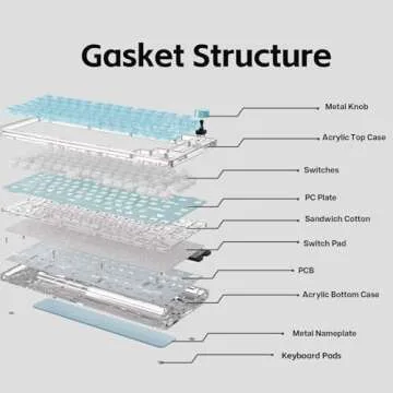 KiiBoom Phantom 81 V2 75% Hot Swappable Mechanical Keyboard
