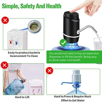 Rechargeable Portable Water Dispenser Perfect for Home