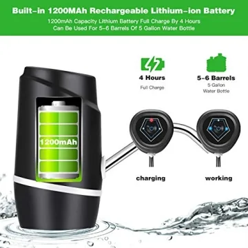 Rechargeable Portable Water Dispenser Perfect for Home