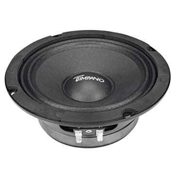 Timpano 6.5 Inch Shallow Midrange Speaker for Car Audio