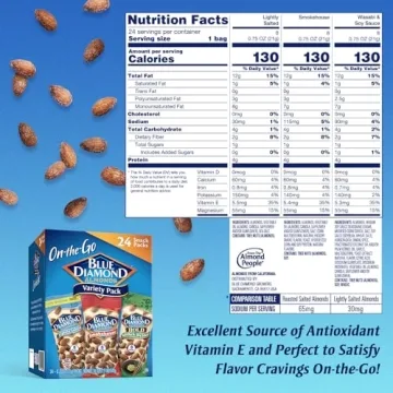 Blue Diamond Almonds Snack Variety - Gluten Free Packs