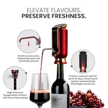 POURÉ 3-IN-1 Wine Dispenser Aerator Vacuum Stopper