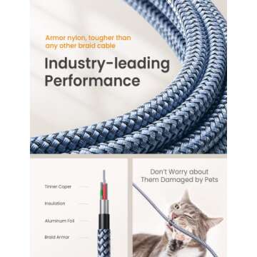 AINOPE 10 ft USB C Cable 2-Pack Fast Charge & Durable