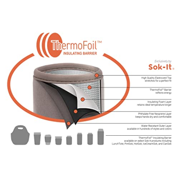 Sok It HotSok Insulated Neoprene Cup Sleeve for Hot Drinks