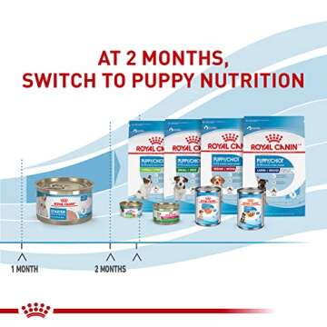 Royal Canin Size Health Nutrition Small Mother & Babydog Starter Mousse in Sauce Wet Dog Food, 5.1 oz can (24-count)