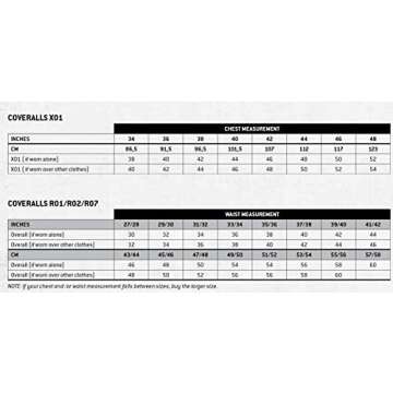 Carhartt Men's Relaxed Fit Duck Bib Overall