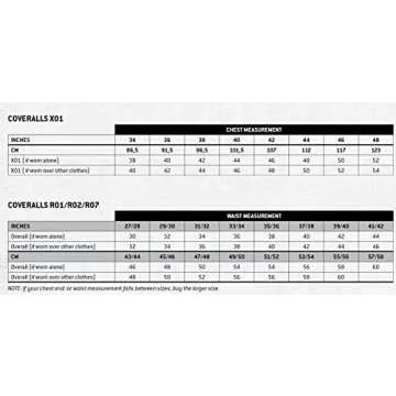 Carhartt Men's Relaxed Fit Duck Bib Overall