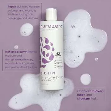 Purezero Biotin Shampoo & Conditioner set - Anti Thinning Formula - Volumizing, Thicker, Fuller Hair...