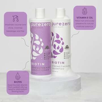 Purezero Biotin Shampoo & Conditioner Set for Thicker Hair