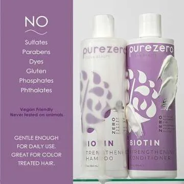 Purezero Biotin Shampoo & Conditioner Set for Thicker Hair